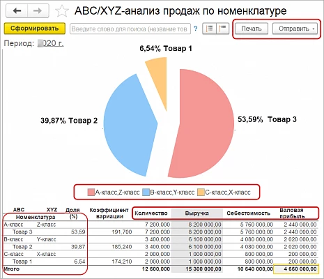 Финансы в 1С:Управление нашей фирмой — снимок 1