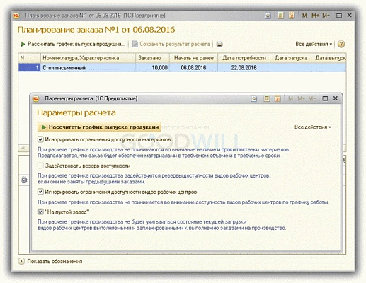 Управление производством в 1С Управление производственным предприятием — снимок 2