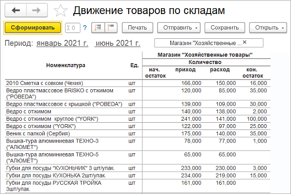 Склад в 1С:Управление нашей фирмой — снимок 1