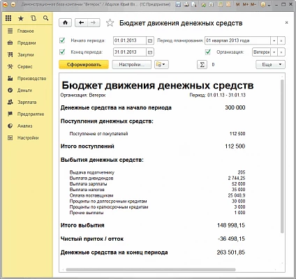 Управление бюджетом в 1С:Бухгалтерия — снимок 1