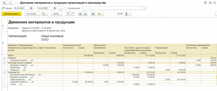 Учет в производстве в 1С Комплексная автоматизация — снимок 1