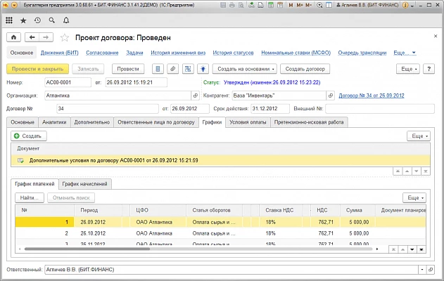 Возможности: 1С Бит Финанс 2