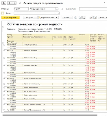 Управление складом в 1С CRM - Управление торговлей и взаимоотношениями с клиентами — снимок 1