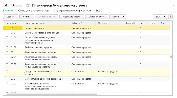 Ведение учёта в 1С:Бухгалтерия — снимок 1