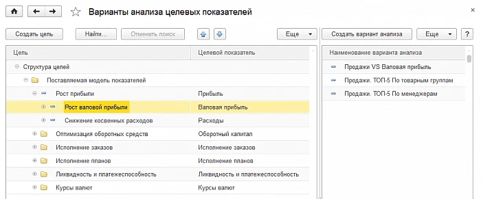 Контроль и анализ целевых показателей в 1С CRM - Управление торговлей и взаимоотношениями с клиентами — снимок 3